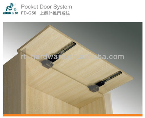 Furniture support,Cabinet support,Pocket Door System on China WDMA